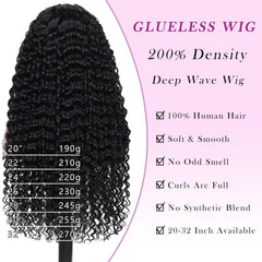 Rhiso pre-plucked pre-bleached curly wig with realistic scalp.