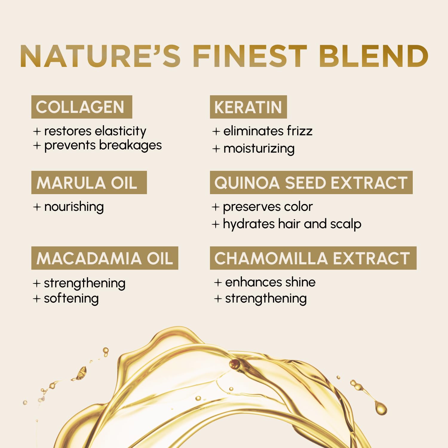 RICH Pure Luxury repairing hair mask provides intense hydration for fragile hair.