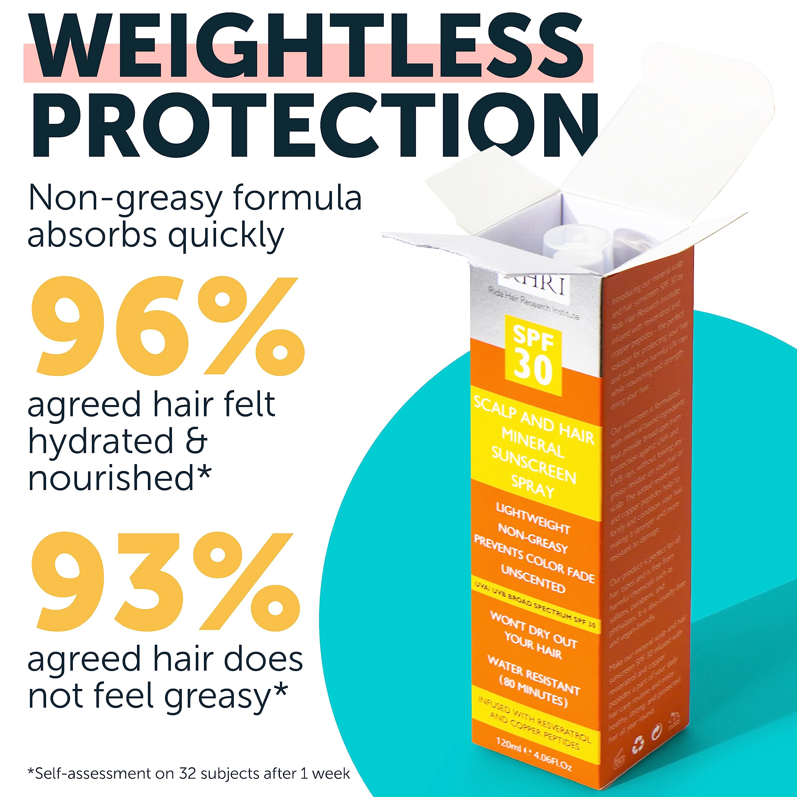 Rida color-protected hair SPF30 spray keeps vibrancy on sun days.