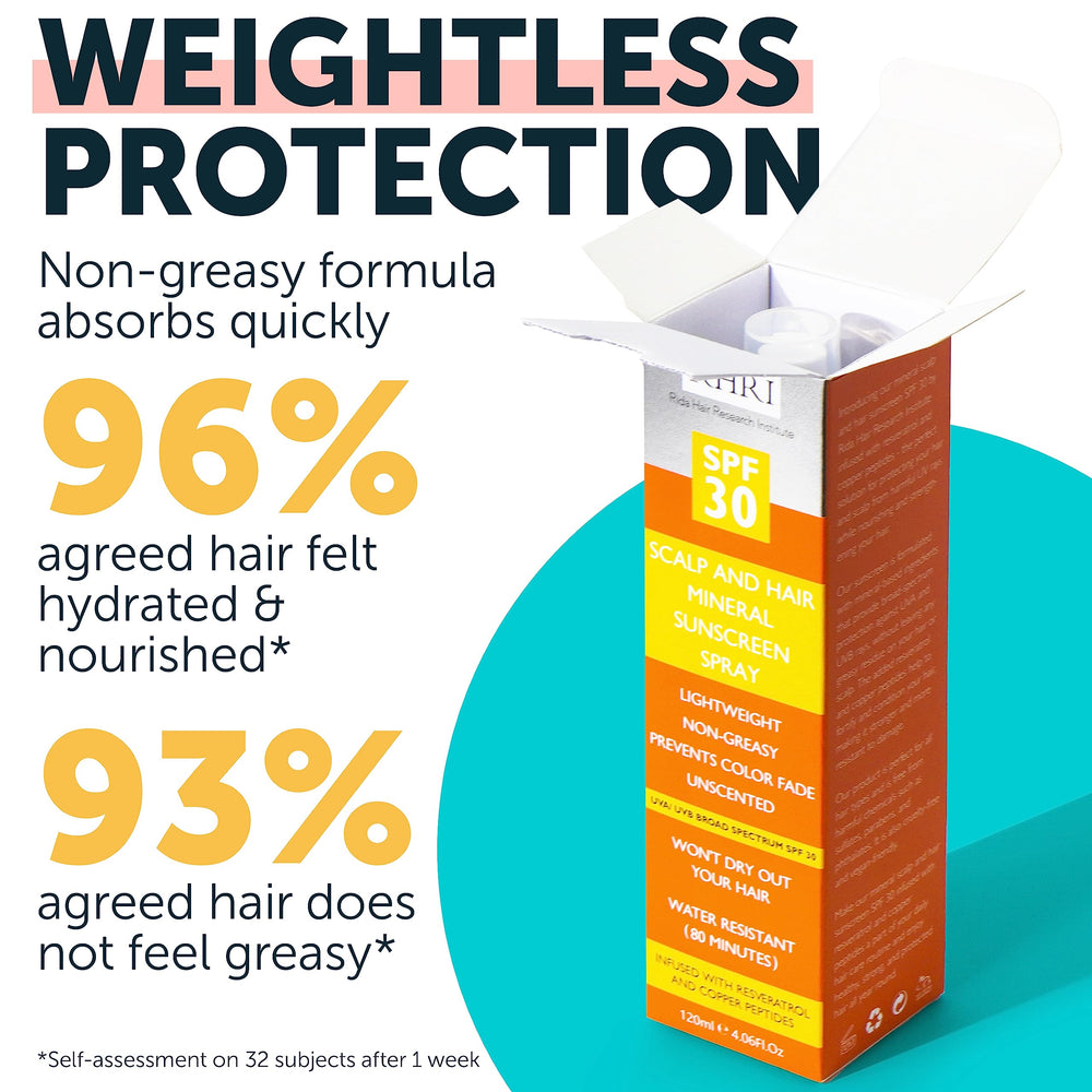 Rida color-protected hair SPF30 spray keeps vibrancy on sun days.