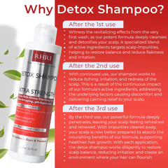 Rida Detox Shampoo bottle with colour-safe label conveys gentle purification for colour-treated hair.