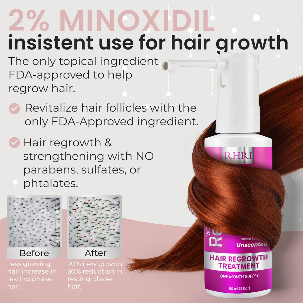 Rida Hair Minoxidil spray label close-up for reliable topical solution.