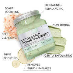 Rida Hair Research Institute Green Scalp Scrub packaging with clean label emphasis.
