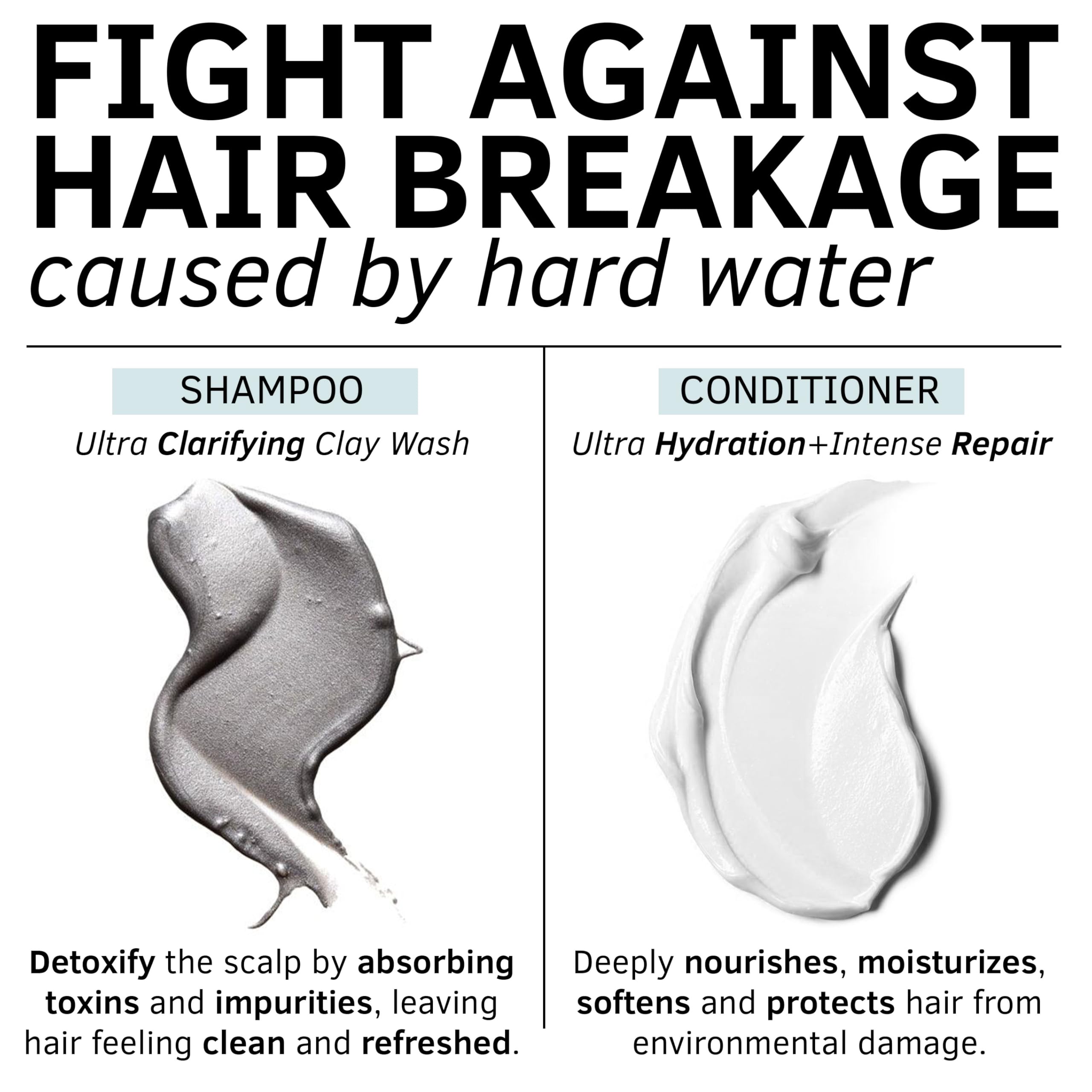 Rida Hair Research Institute shampoo with volcanic ash enhances cleanse and revitalizes scalp.