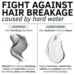 Rida Hair Research Institute shampoo with volcanic ash enhances cleanse and revitalizes scalp.