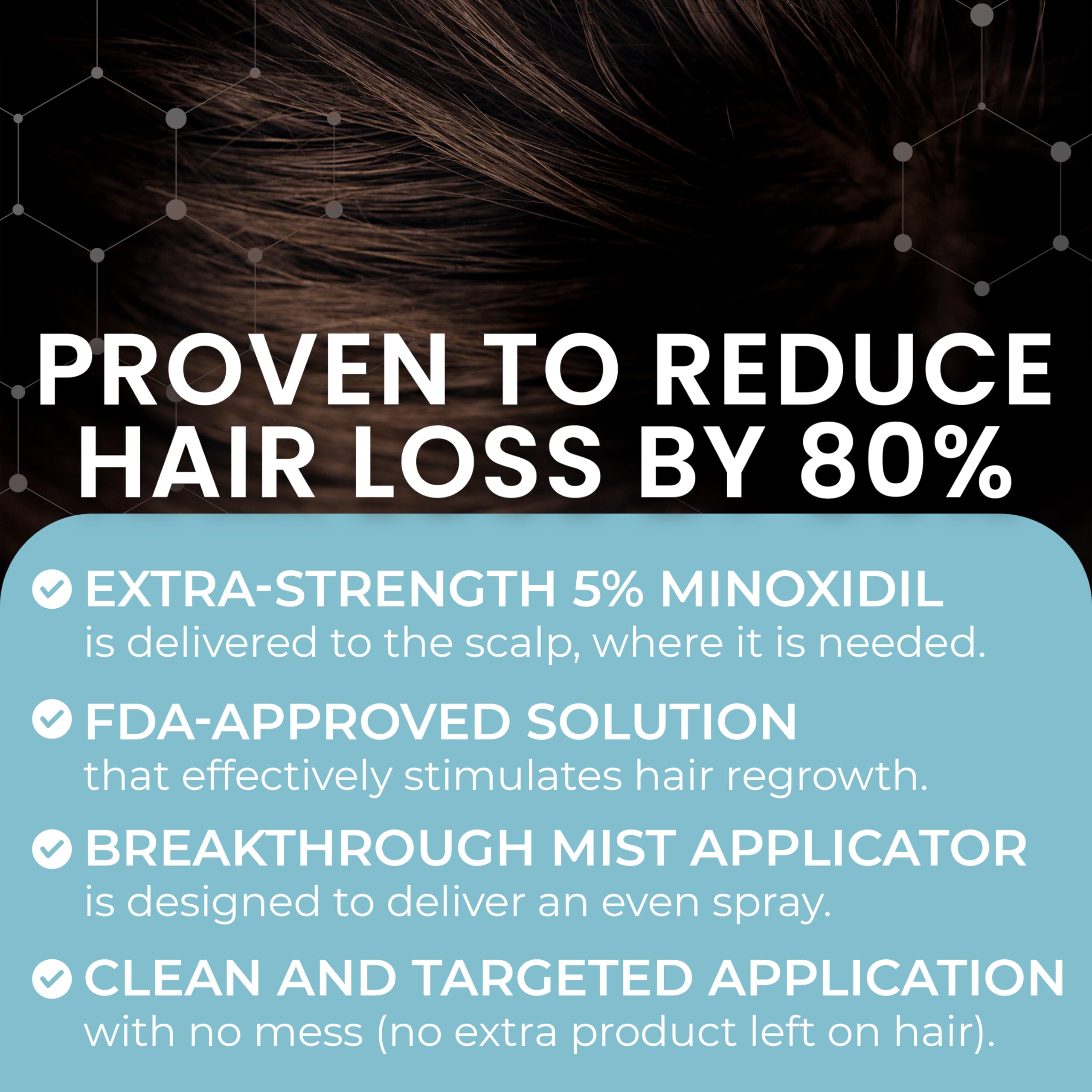 Rida Hair Minoxidil 60ml supply for ongoing treatment