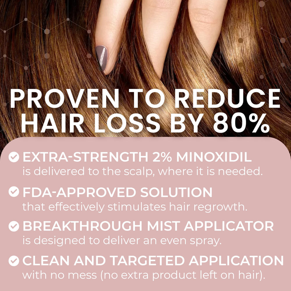 Rida Hair 2% Minoxidil spray packaging photo conveys convenient one-month supply.
