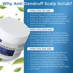 Rida Hair Research Institute salicylic acid step for dandruff relief and dryness.