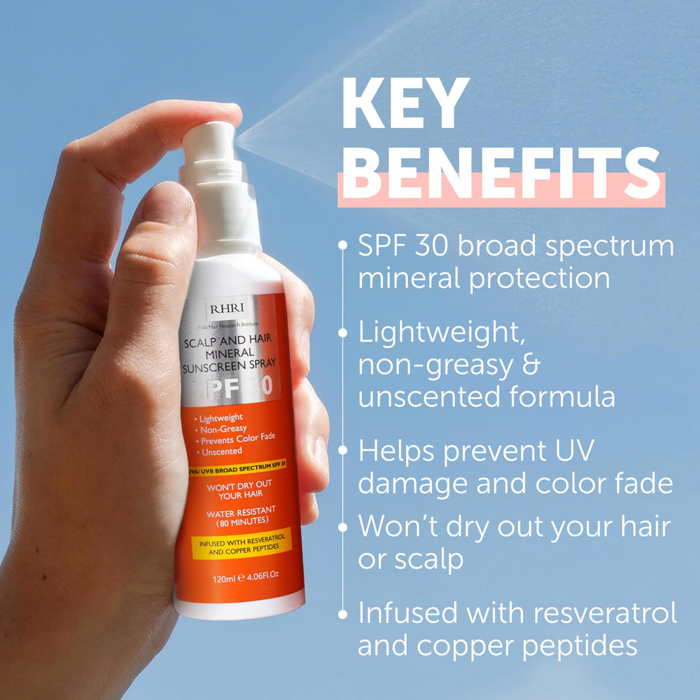 Rida sunscreen formula infused with resveratrol and peptides.
