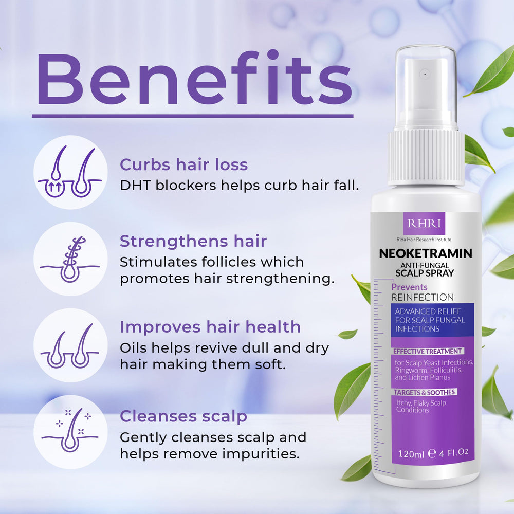 Rida Neoketramin spray application on damp hair delivers fast-absorbing dandruff relief.