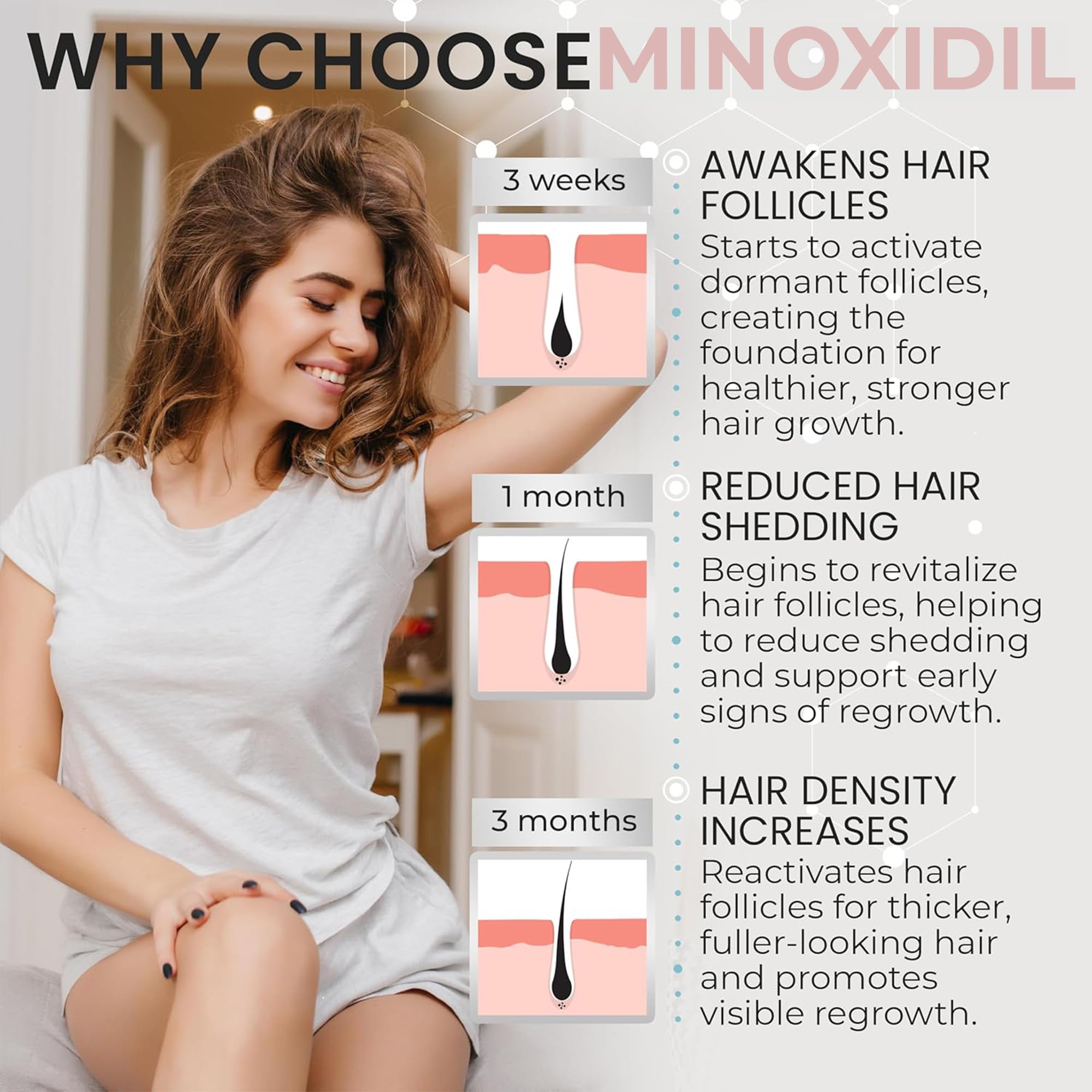 Rida Minoxidil foam on woman’s thinning area suggests density improvement.