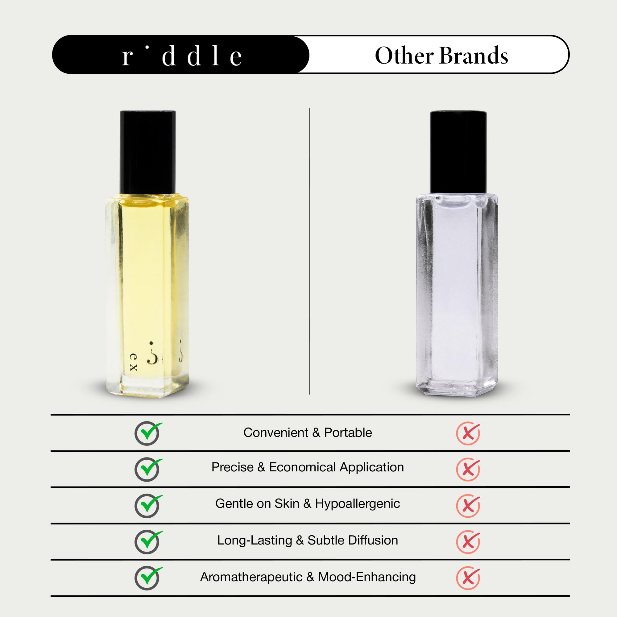 Riddle Ex Roll-On Perfume pulse point application carried easily