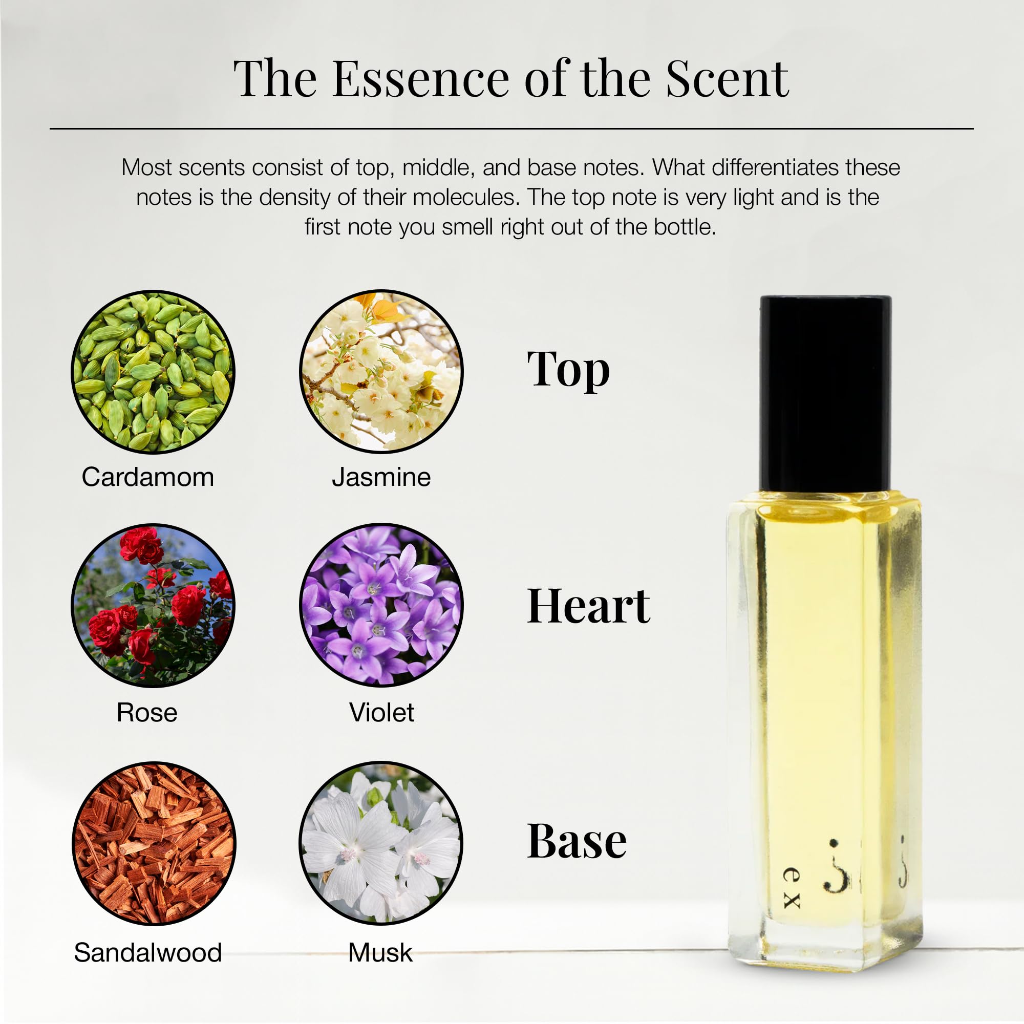 Riddle Ex Roll-On Perfume rose focal point for touch-ups