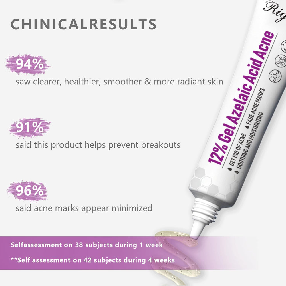 RIGBOO Salicylic acid pore purifying action within the formula.