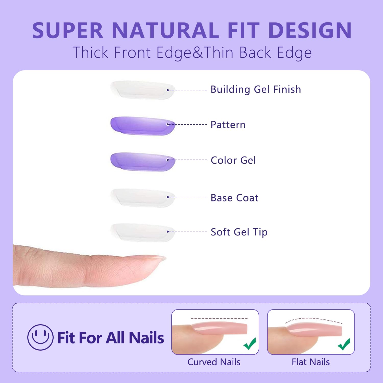RIICFDD easy removal via warm water with gentle prying tips.