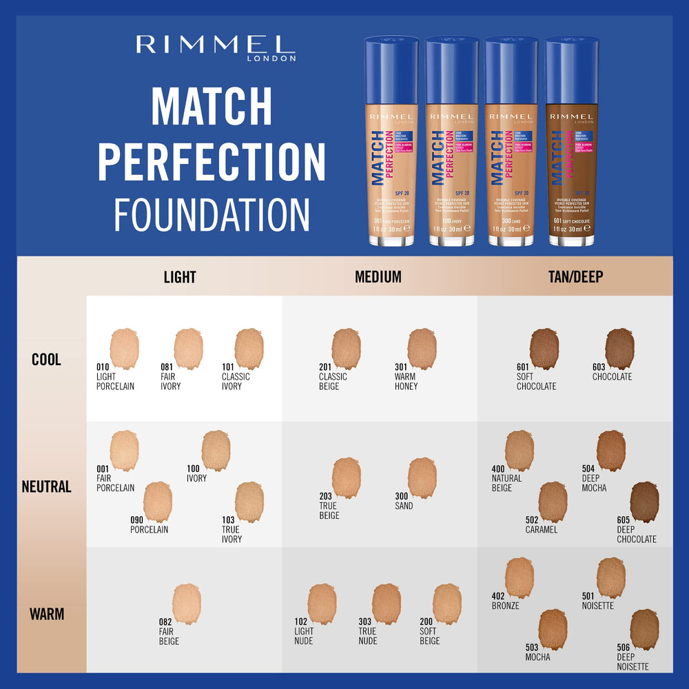 Rimmel Match Perfection Foundation SPF20 Soft Beige face finish creates even tone
