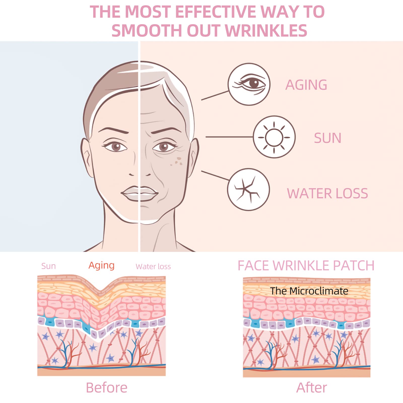 Rinycwa nose patches addressing fine lines for a calmer complexion
