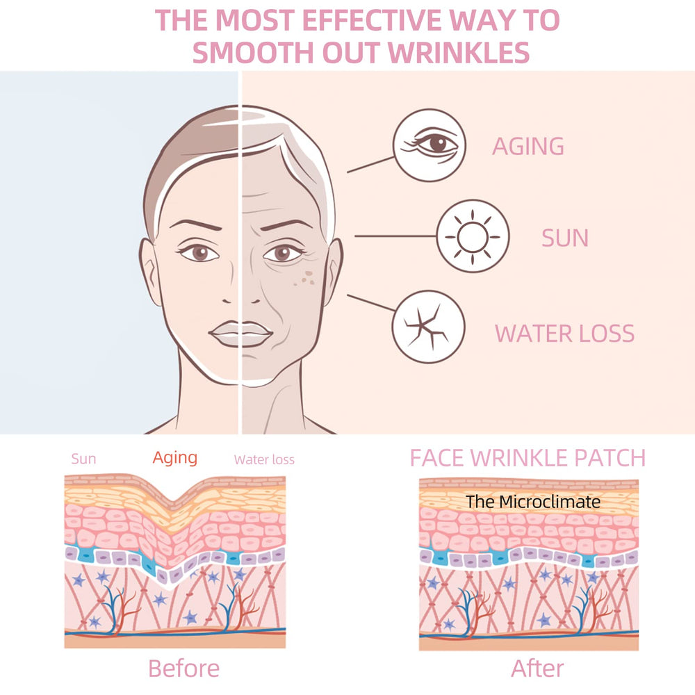 Rinycwa nose patches addressing fine lines for a calmer complexion