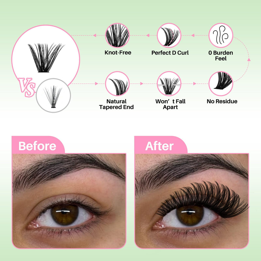 Ritalash lash kit in use demonstrates application technique