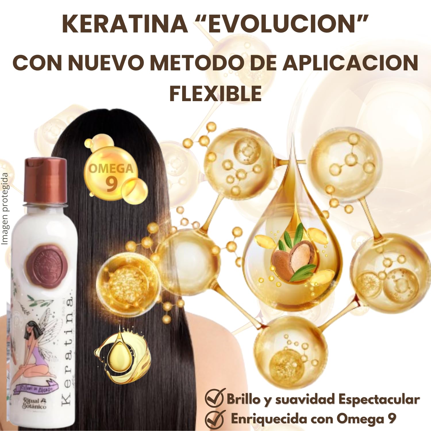 Ritual Botanico Keratina Organic application steps image for easy home use.
