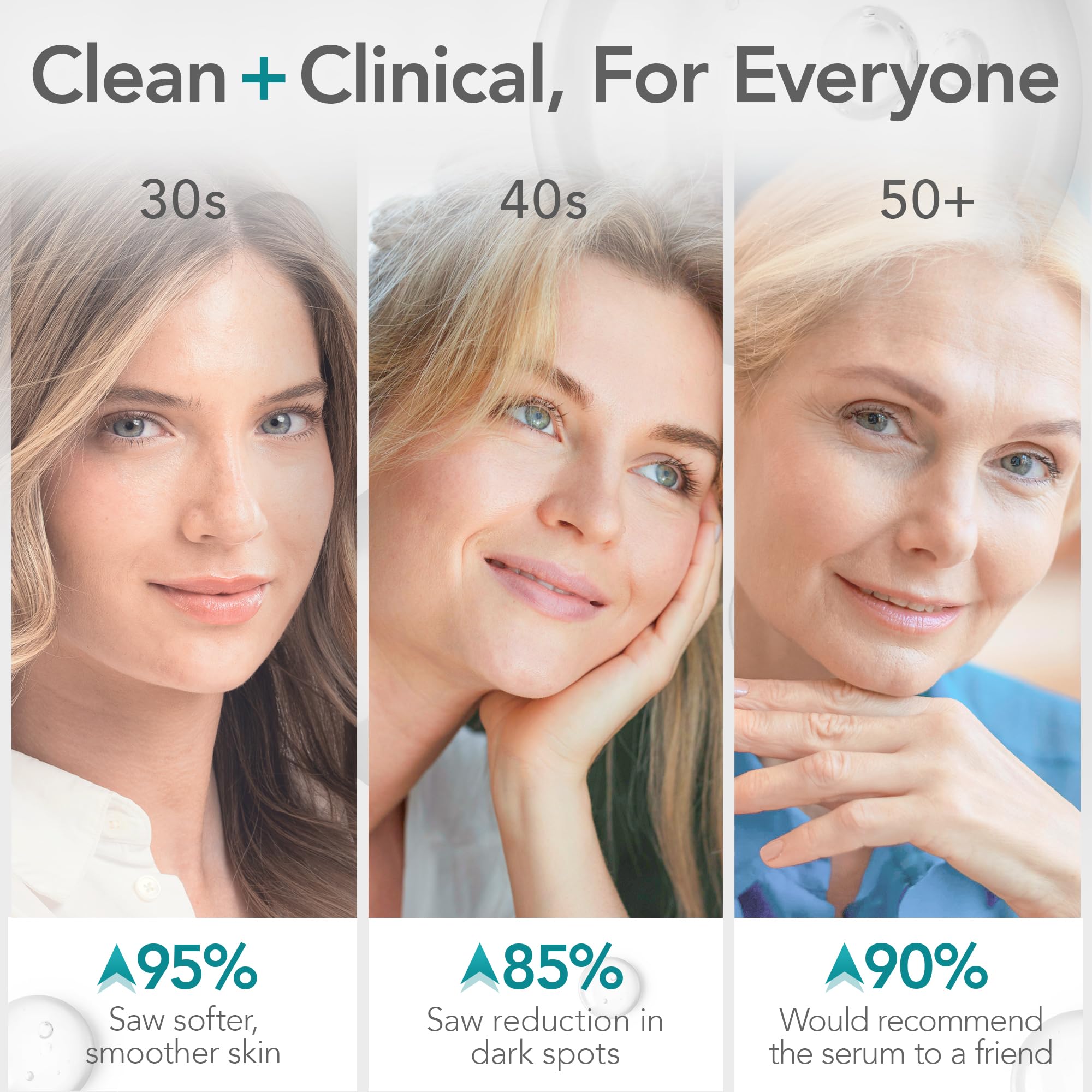Riversol Anti-Aging Serum label fragrance-free design for sensitive users