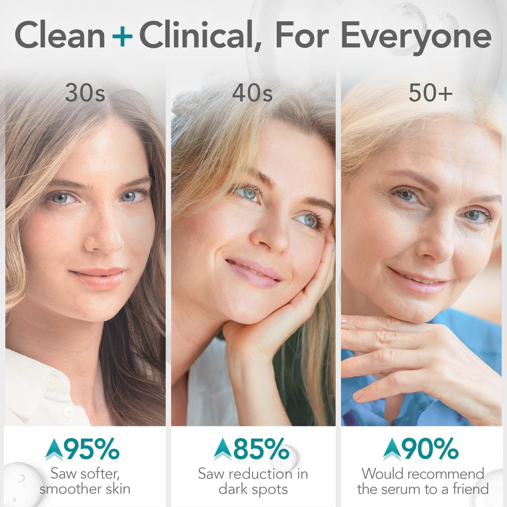 Riversol Anti-Aging Serum label fragrance-free design for sensitive users