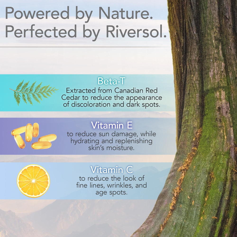 Riversol Anti-Aging Serum pump-dispense controlled dosing and minimal waste