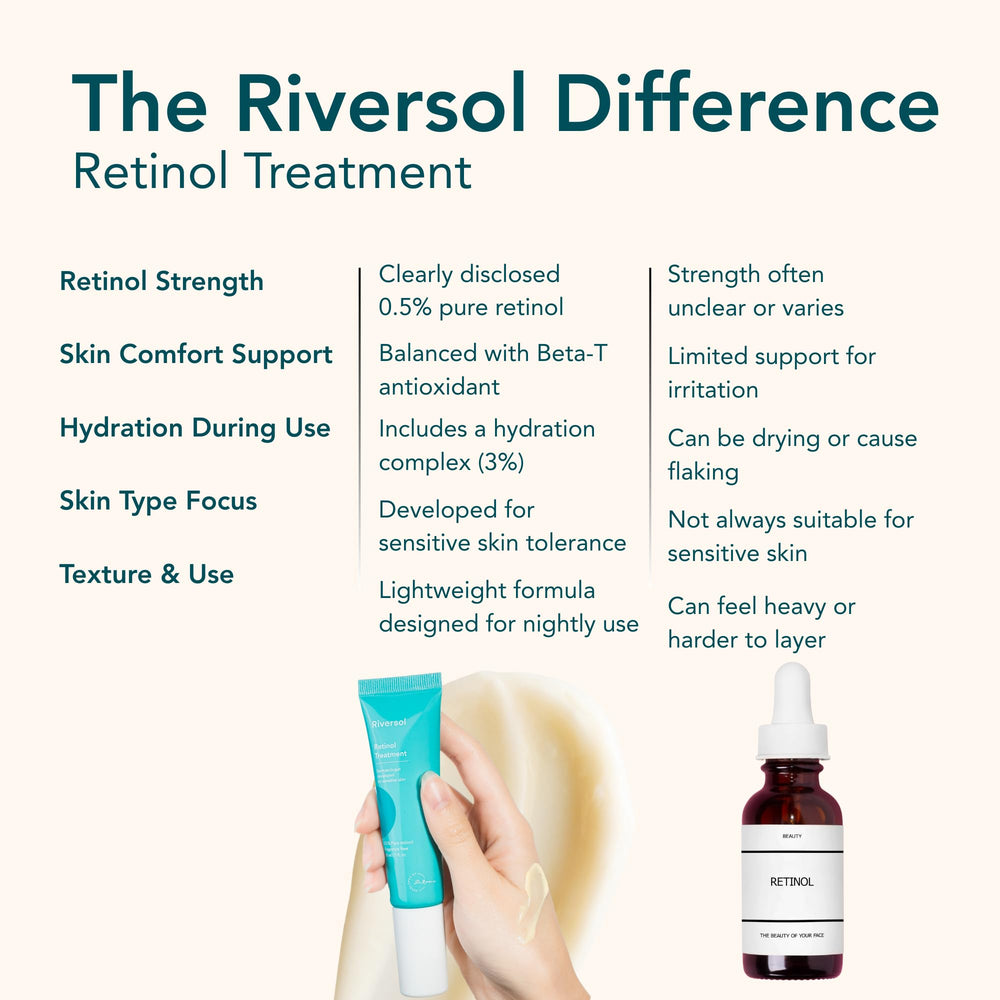 Beta-T antioxidant from Canadian Red Cedar in Riversol formula