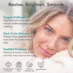 Riversol Peptide Eye Cream ingredient panel with Matrixyl, Haloxyl, and Beta-T.