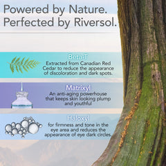 Texture close-up of Riversol Peptide Eye Cream showing cushiony, non-greasy feel.