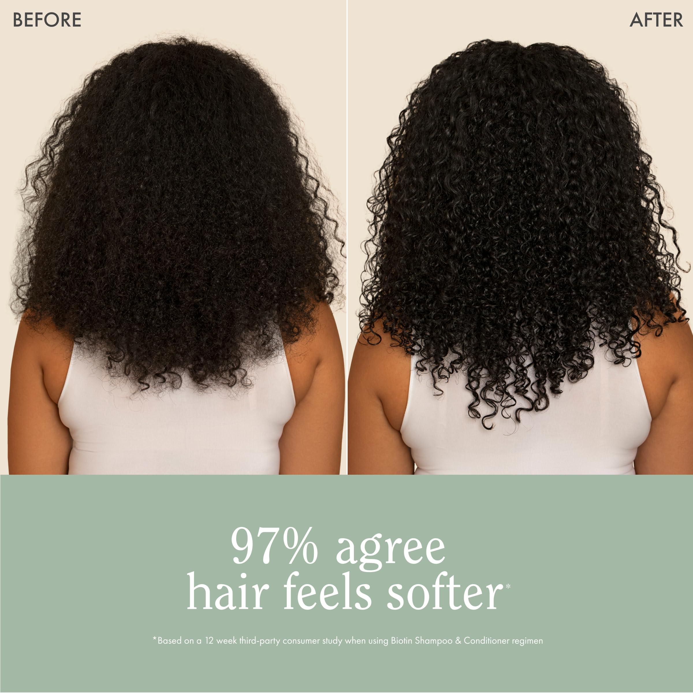 Color-treated hair looks healthy with daily-use Biotin Conditioner.