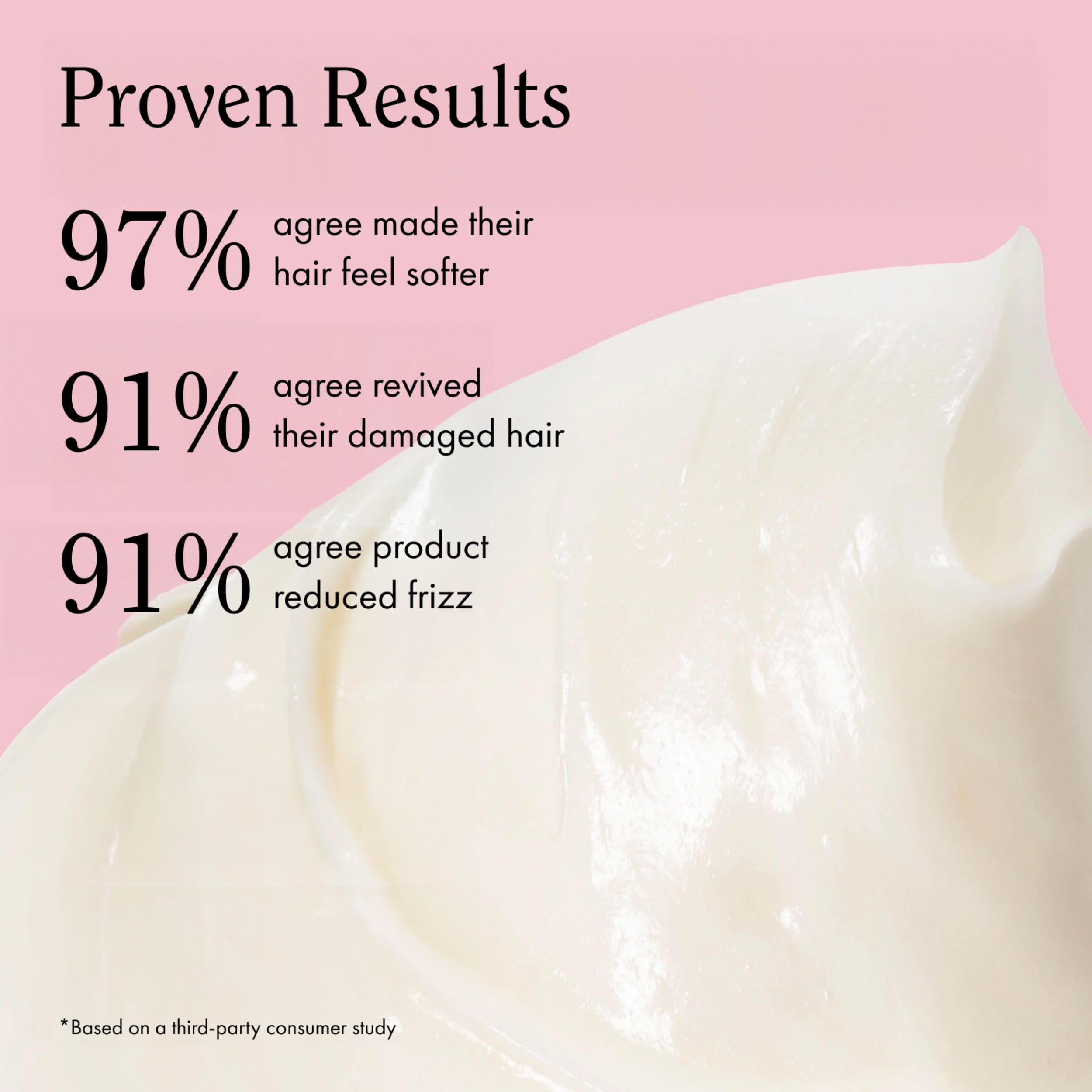 Applying Rizos Curls Vitamin C mask for even coverage and manageability