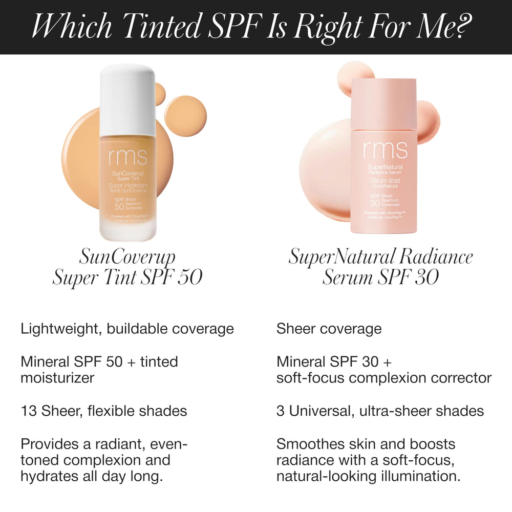 RMS SunCoverup SPF 50 hydration texture illustrates moisturizing base for comfortable wear