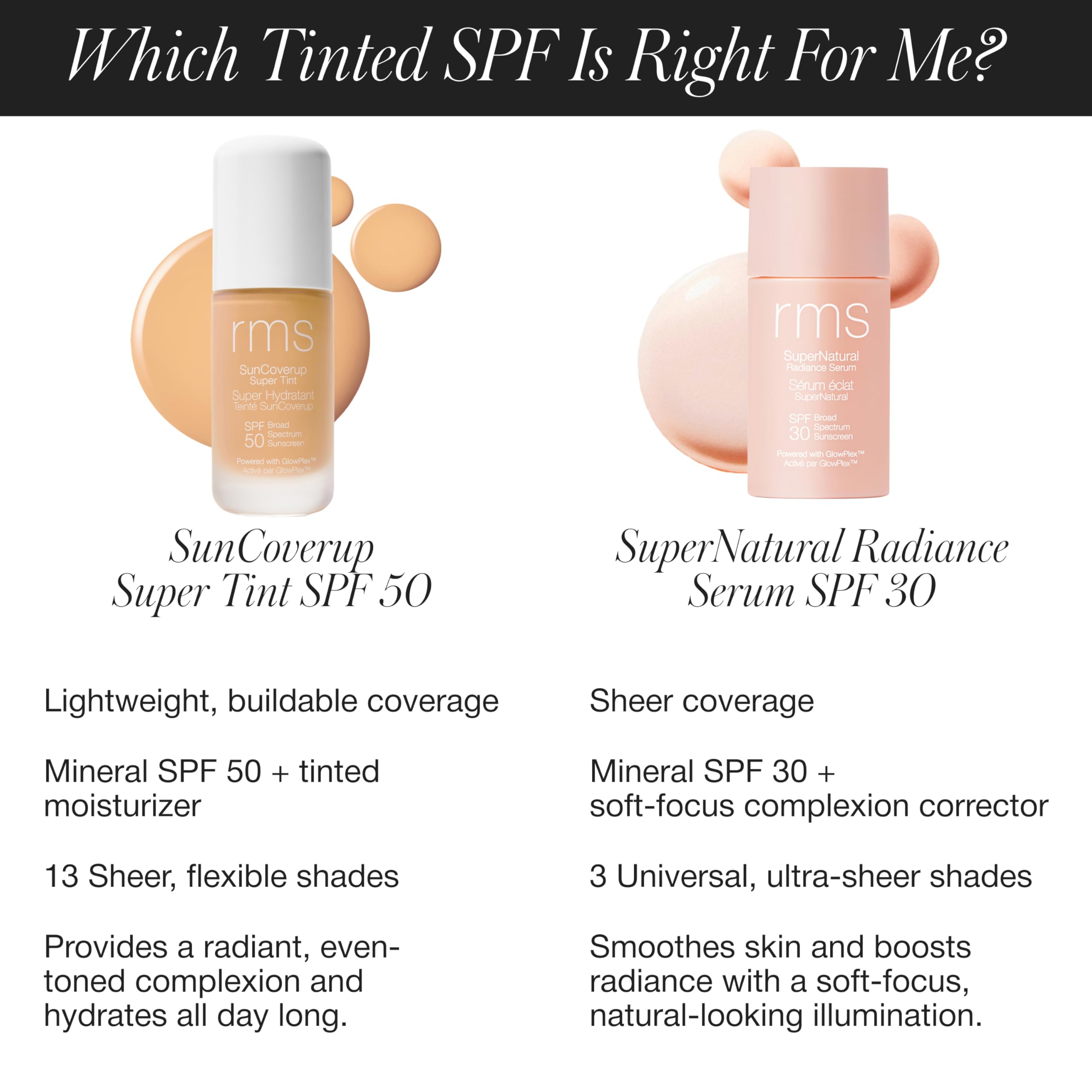 RMS SunCoverup bottle close-up emphasizes vegan, silicone-free base