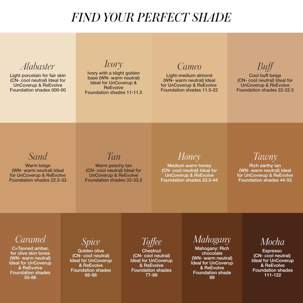 RMS SunCoverup swatch reveals warm peachy tan shade under daylight