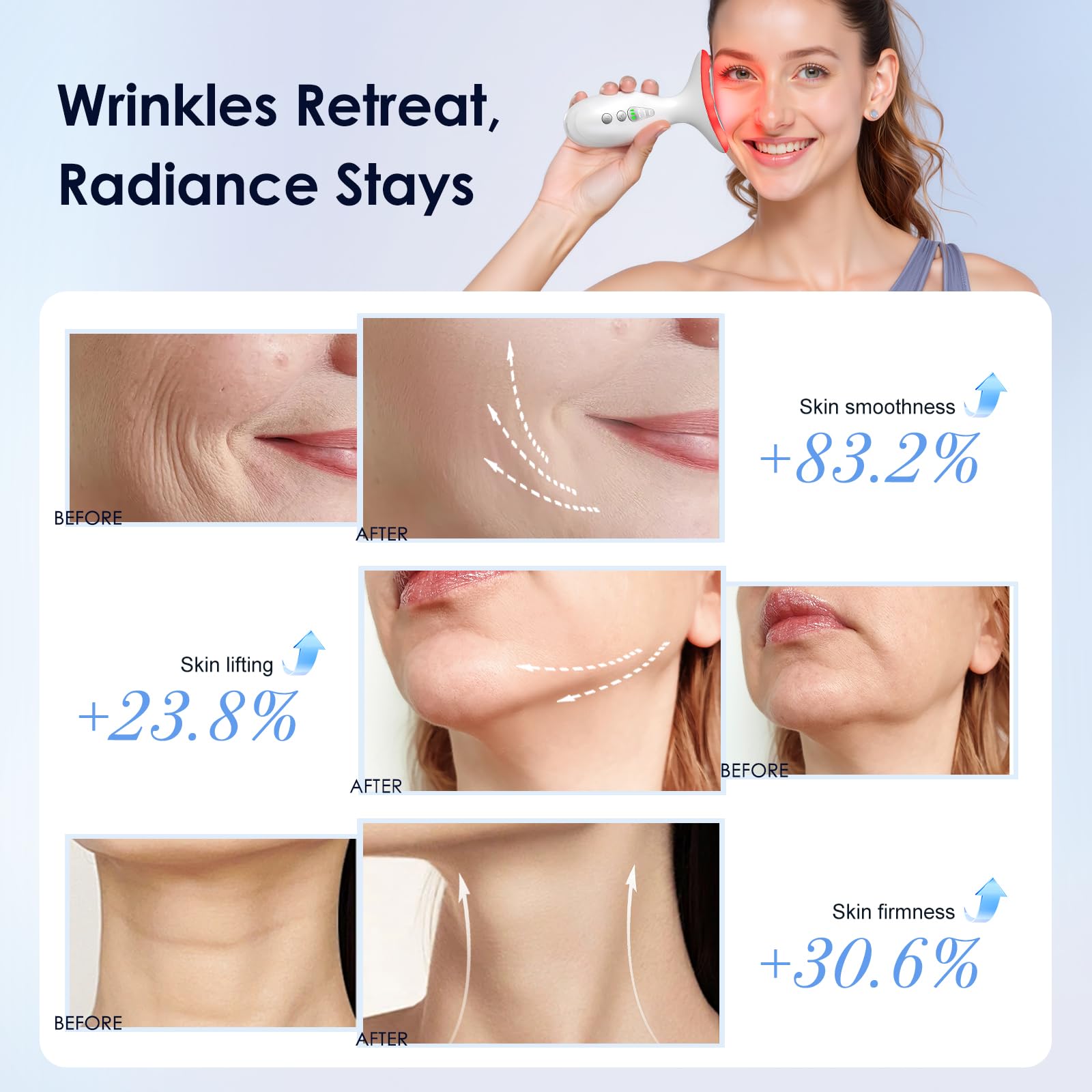 RNAIX rechargeable battery enables cordless use during routines.