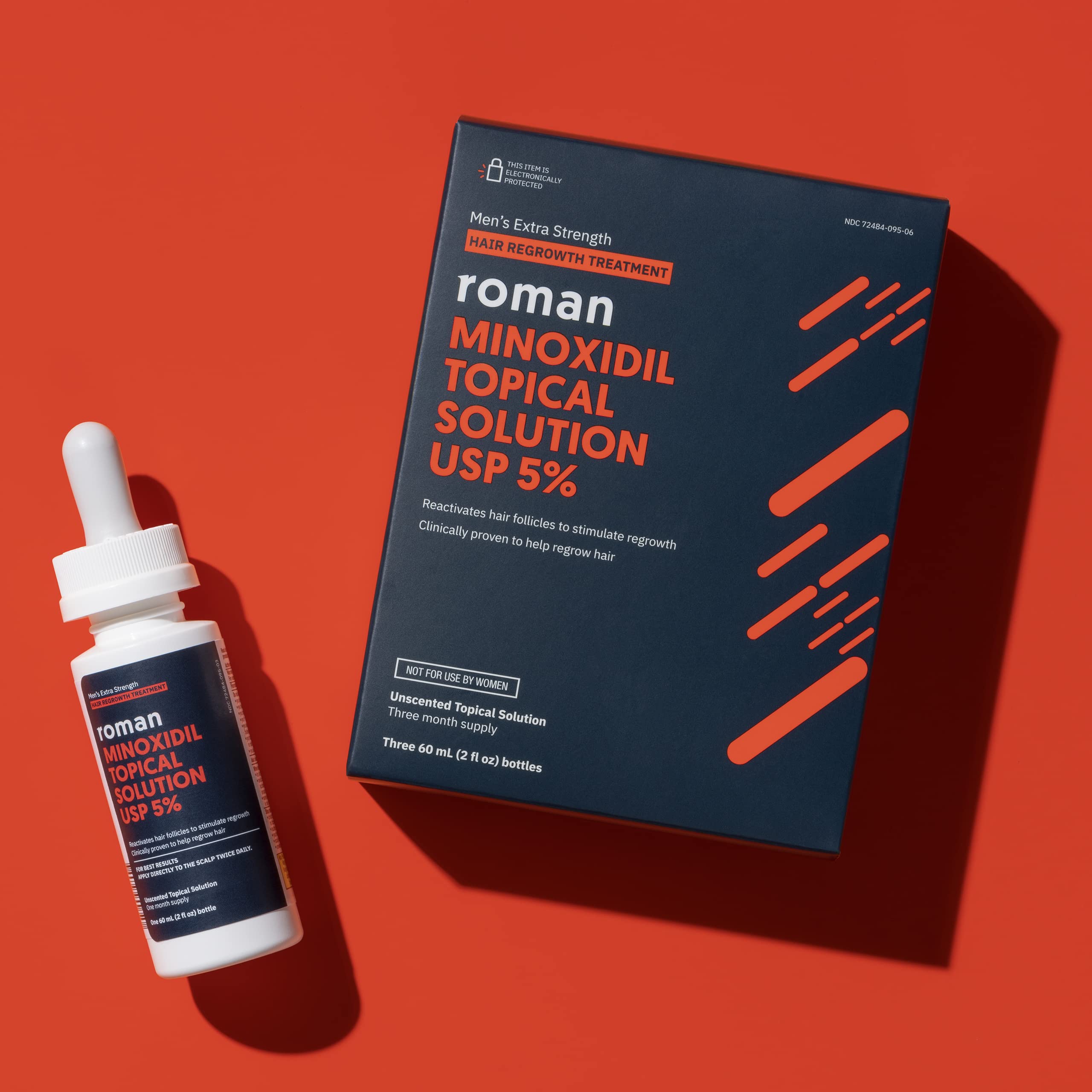 Ro Roman dropper-tip demonstrates precise twice-daily scalp application.