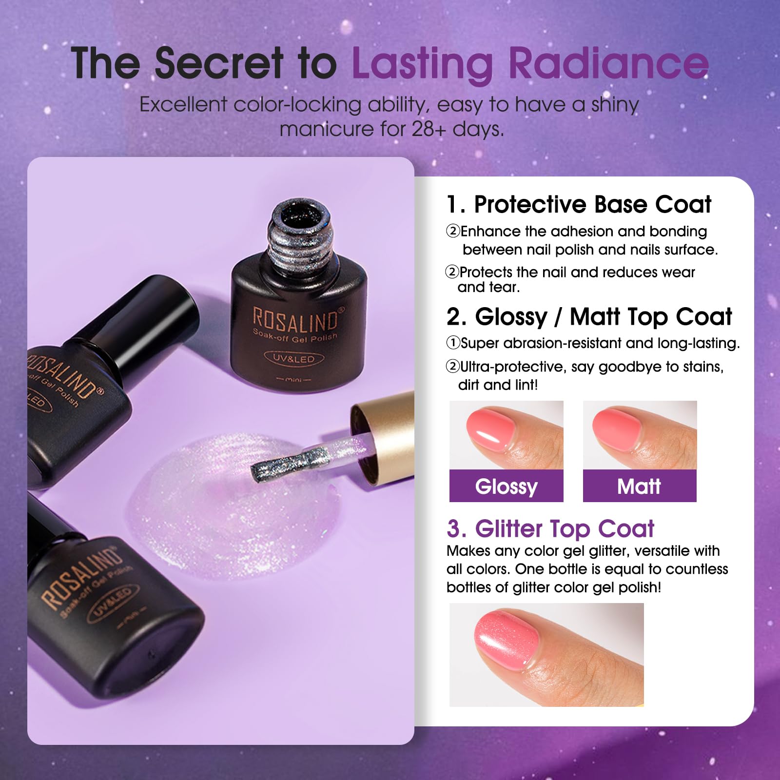 ROSALIND top-gloss coat delivers a high-shine finish