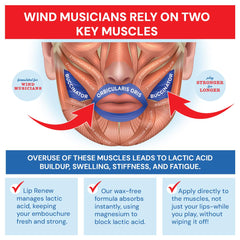 Robinson's Remedies Endurance Cream pairing boosts embouchure care before and after playing.
