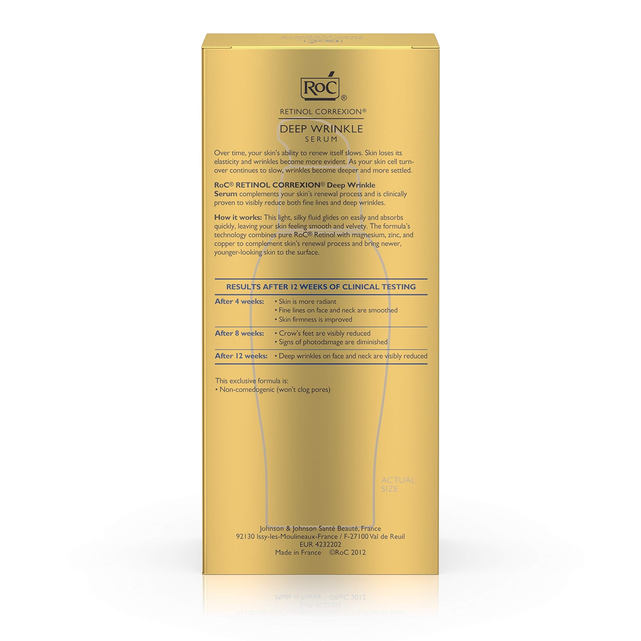 Close-up of RoC deep wrinkle serum on skin texture.