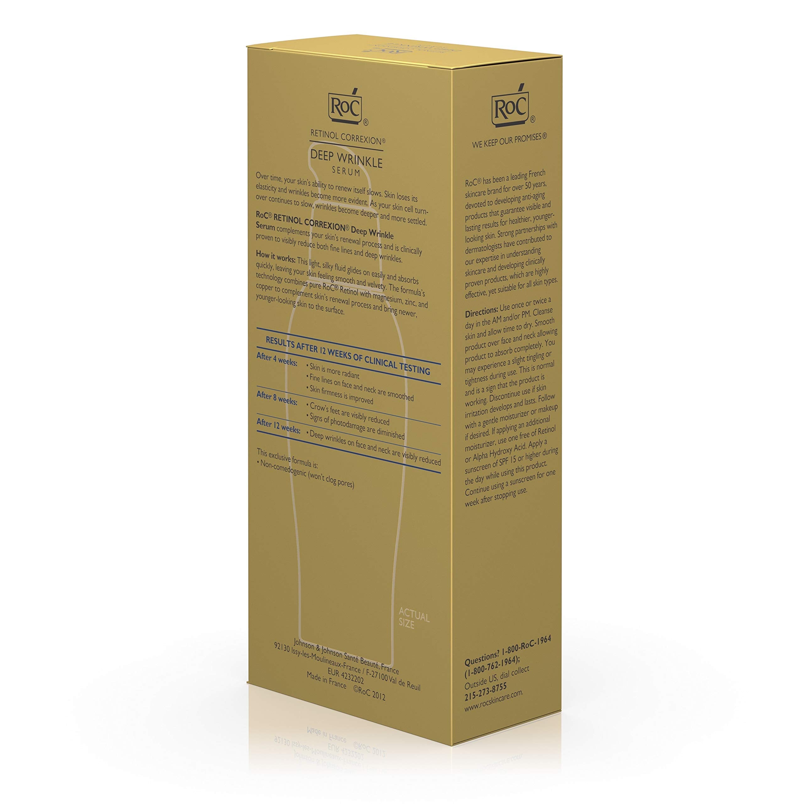 Dermatologist-tested RoC brand confidence in skincare.