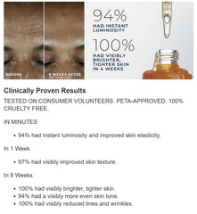 RoC vitamin C peptide complex illustration emphasizes brightening power