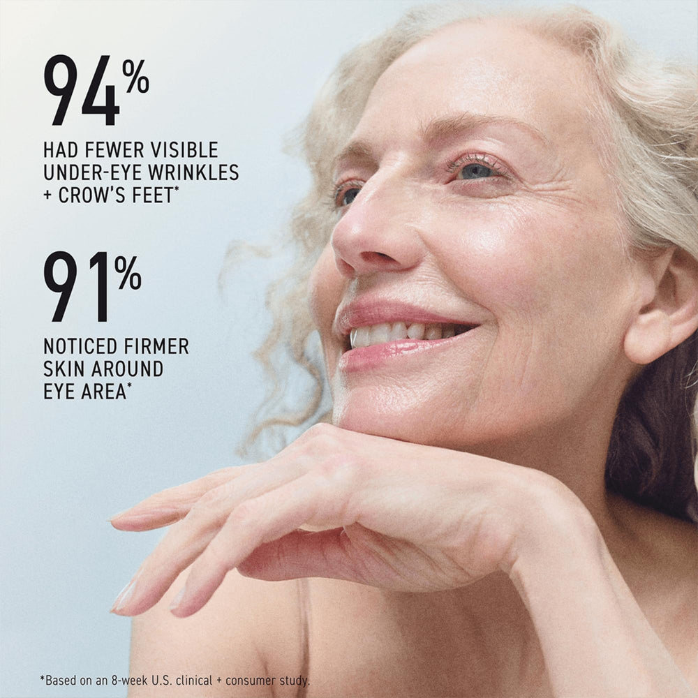 Dispensing action of Rodan + Fields Redefine Eye Cream highlights quick absorption