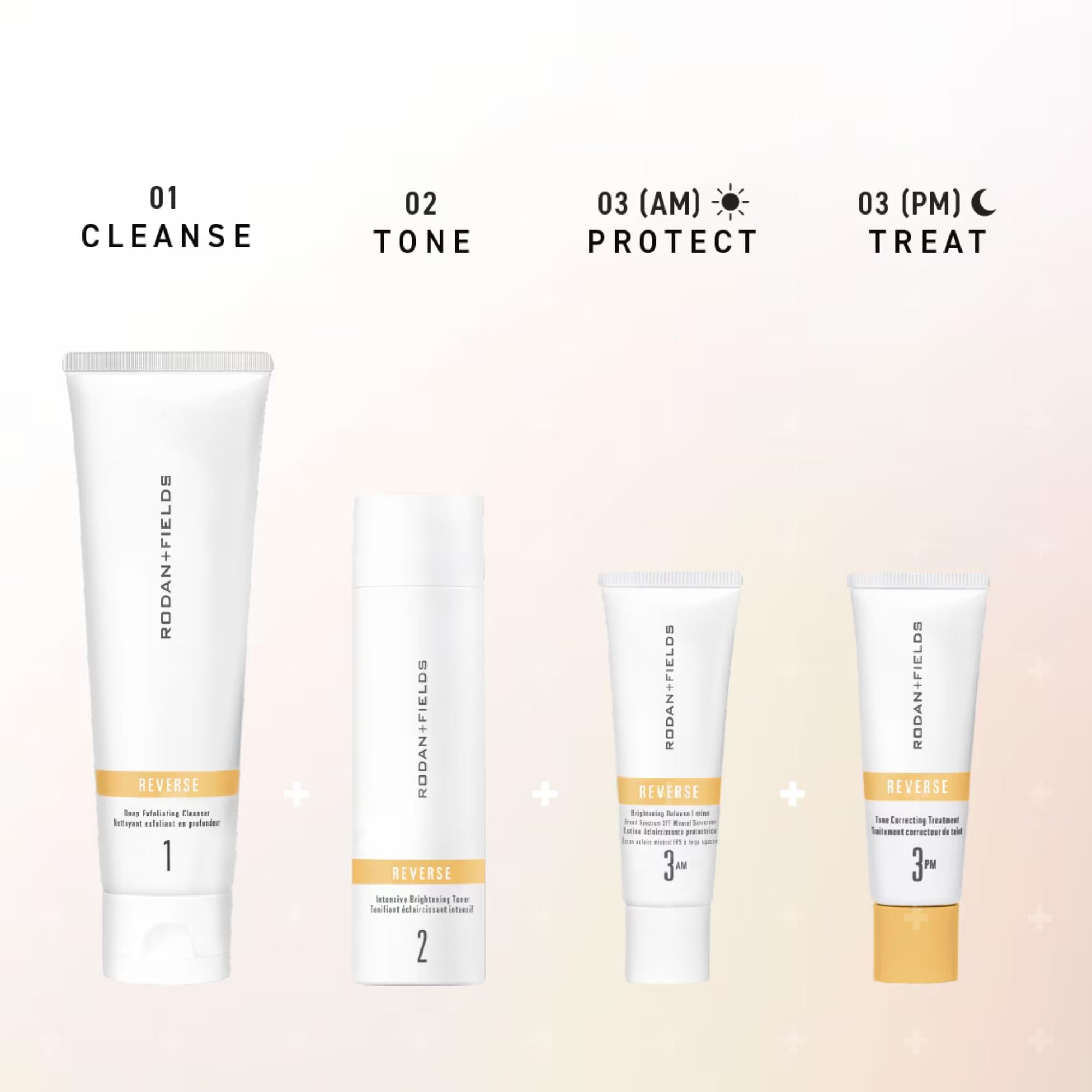 Rodan + Fields Reverse Cleanser packaging with 125 mL size