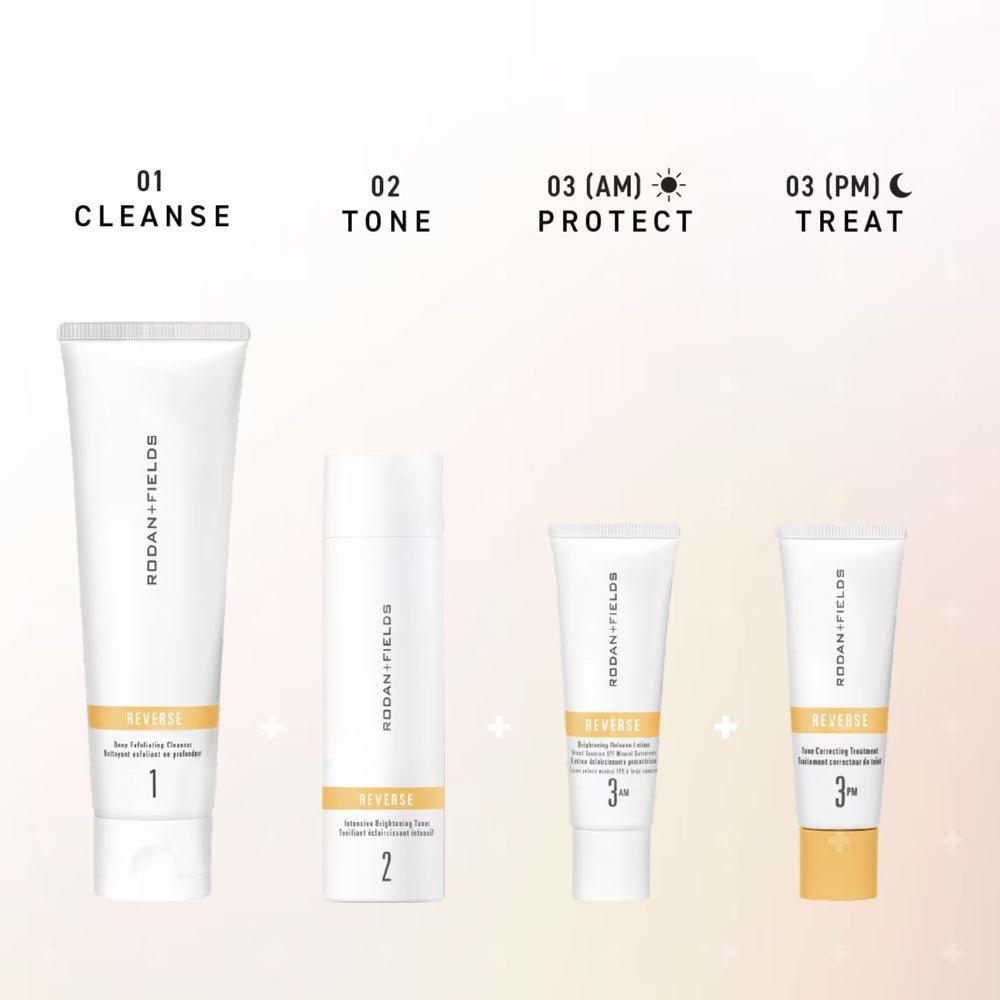 Rodan + Fields Reverse Cleanser packaging with 125 mL size