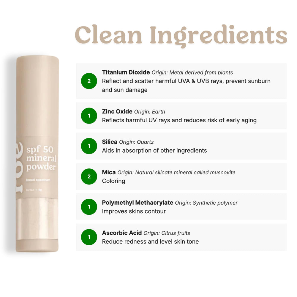 Roe Wellness family-friendly sunscreen suitable for parents and kids