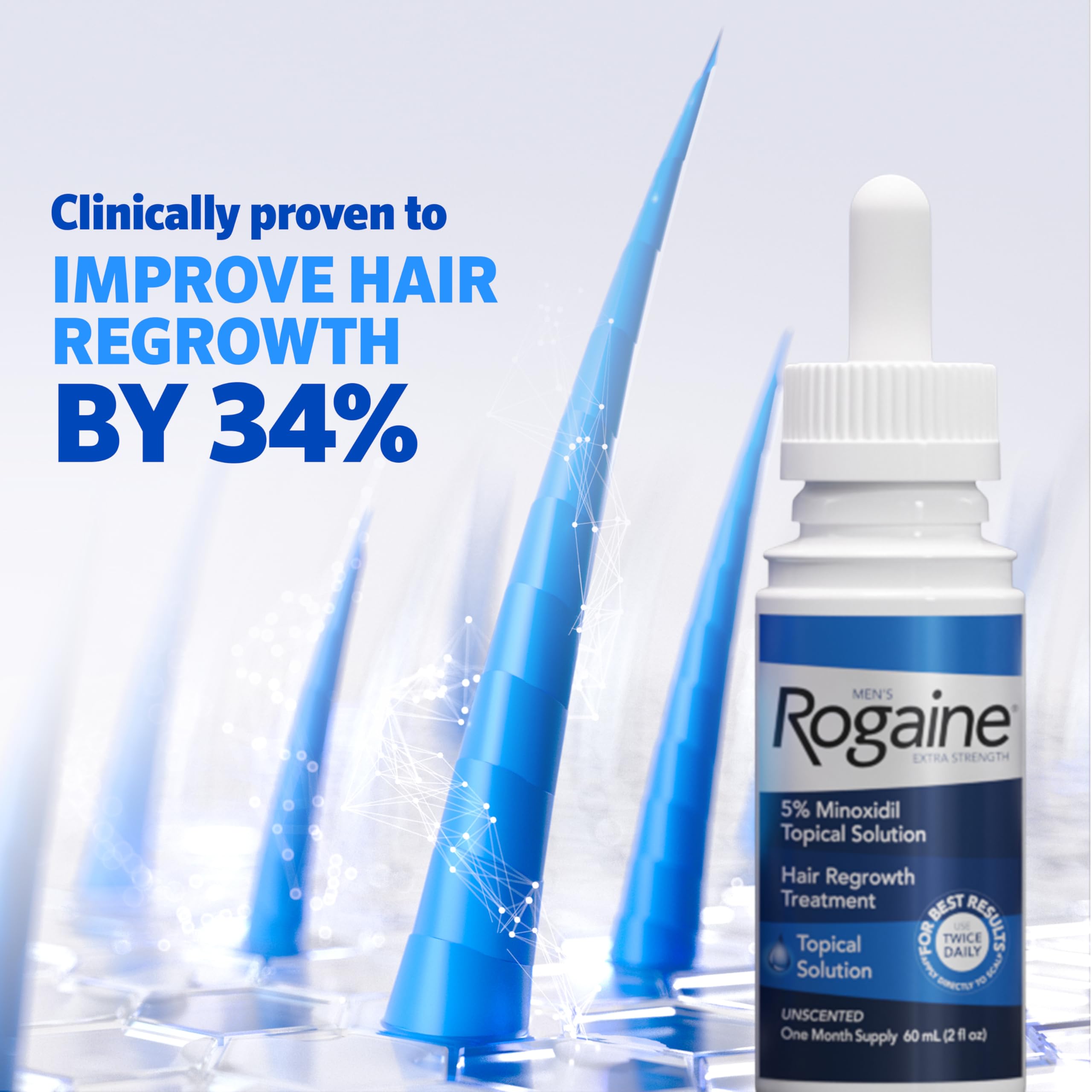 Rogaine 5% bottle back view with dosage guidance