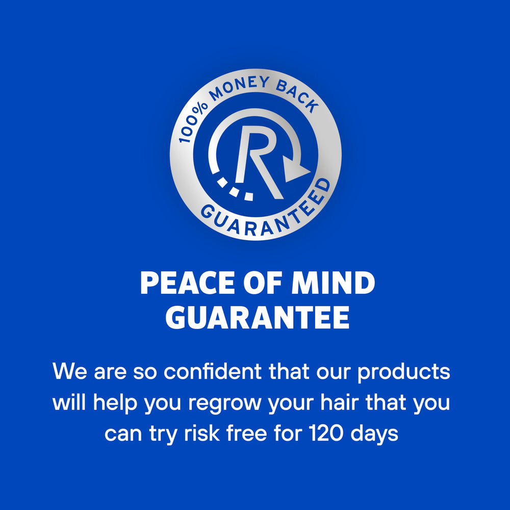 Rogaine three-bottle supply packaging for consistent regimen
