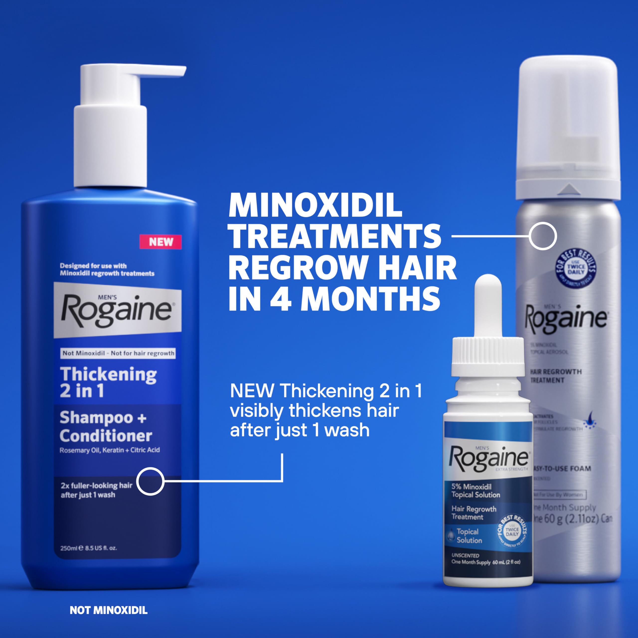 Rogaine topical solution dispensed precisely onto the scalp
