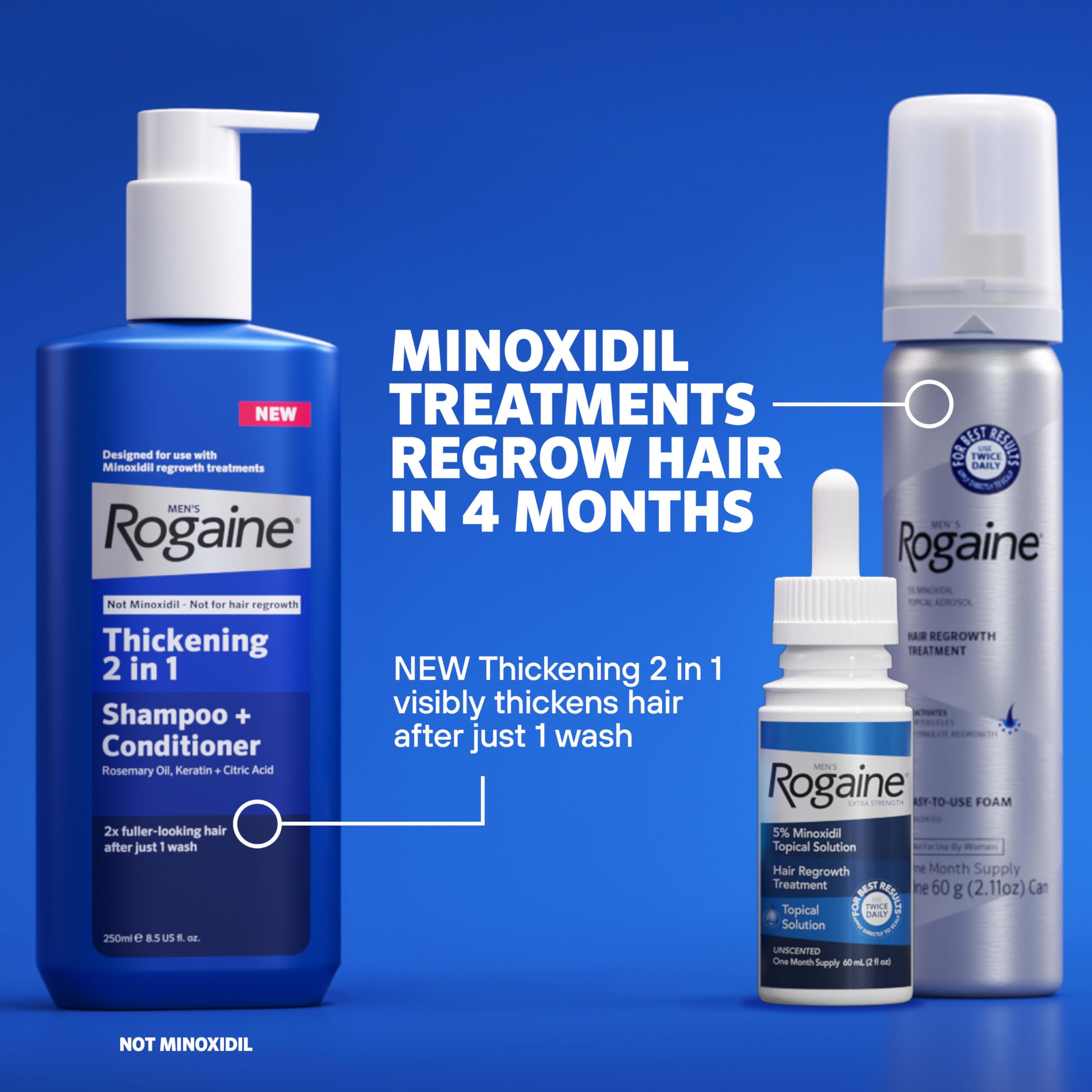 Rogaine Tricho-Prime technology concept supports scalp conditioning and absorption.